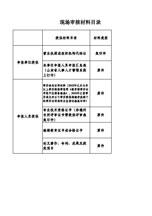 现场审核所需提供材料