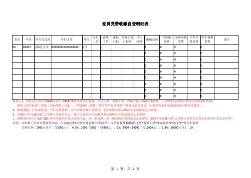 党员党费收缴自查明细表