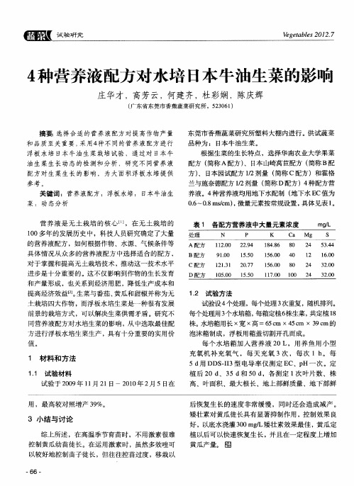 4种营养液配方对水培日本牛油生菜的影响