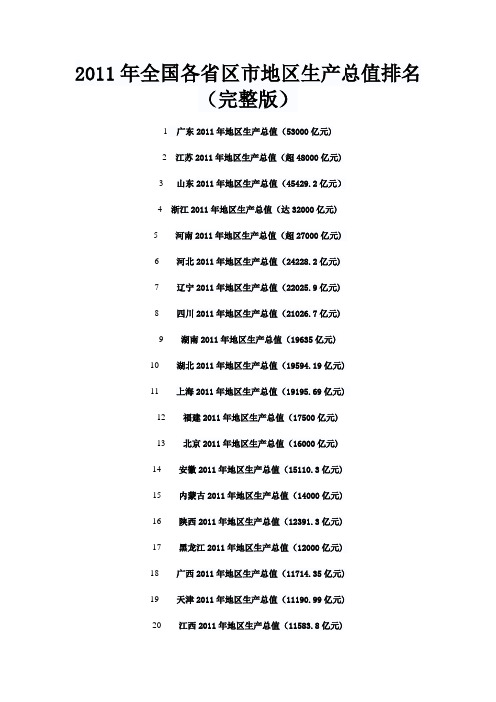 2011年全国各省区市地区生产总值排名