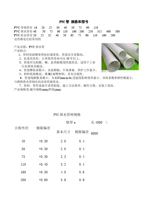 PVC管_规格和型号