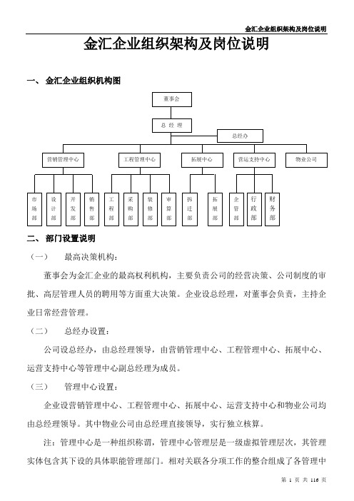 (岗位职责)2020年金汇企业组织架构及岗位说明