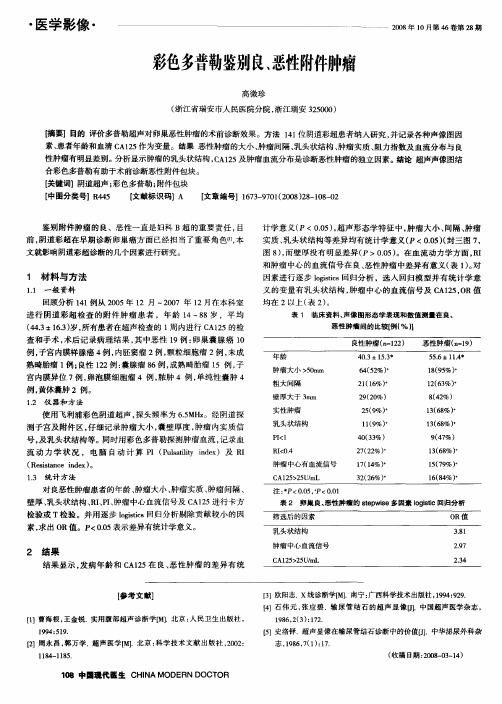 彩色多普勒鉴别良、恶性附件肿瘤