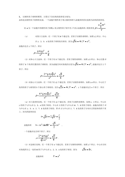 固体物理复习考点