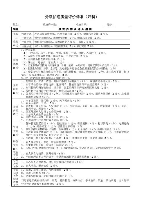 妇科分级护理质量标准
