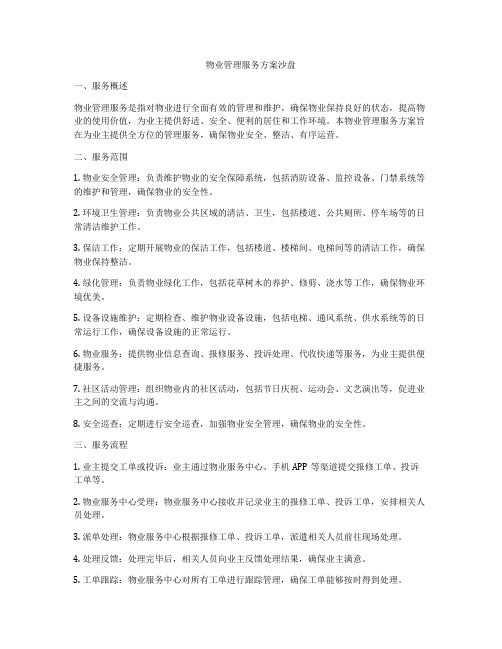 物业管理服务方案沙盘