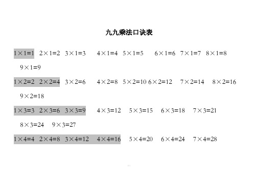 九九乘法口诀表(完整版)
