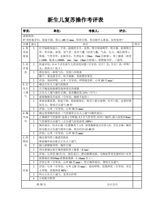 复苏操作考评表(1)