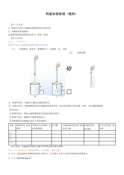 23阿基米德原理知识讲义含练习答案解析