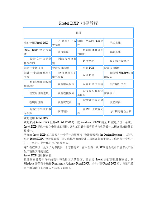 DXP使用帮助