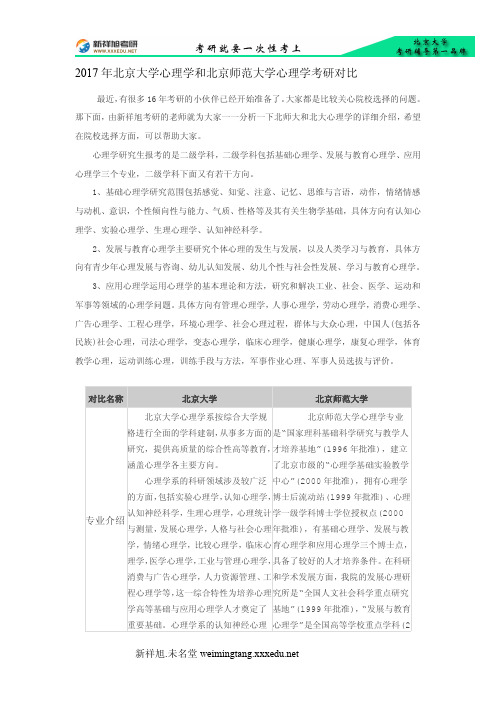 2017年北京大学心理学和北京师范大学心理学考研对比-新祥旭考研考博辅导