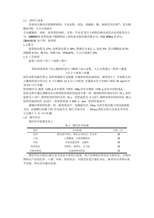 火腿肠配方