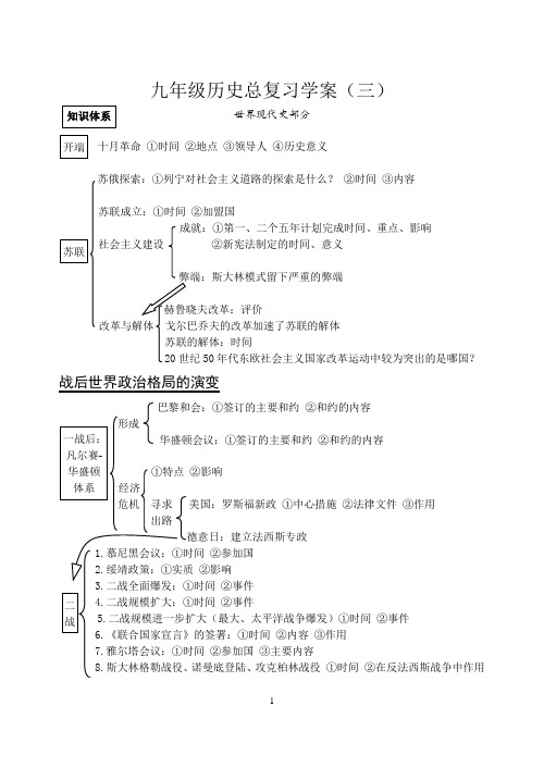 九年级复习学案3——世界现代史