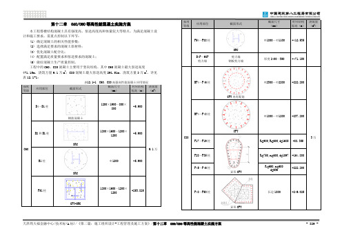 C80砼实施方案