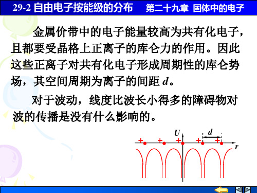29-2  自由电子按能级的分布