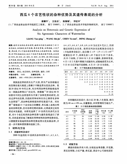 西瓜6个农艺性状的杂种优势及其遗传表现的分析