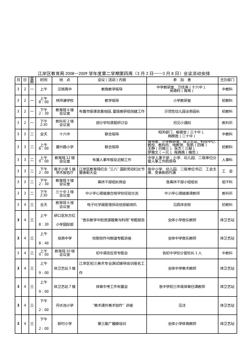 江岸区教育局2008--2009学年度第二学期第四周(3月2日——3月8日)会议活动安排