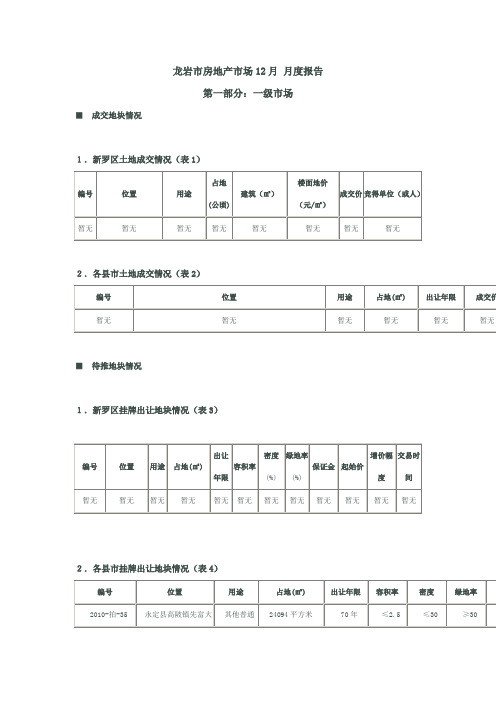 龙岩市房地产市场12月 月度报告