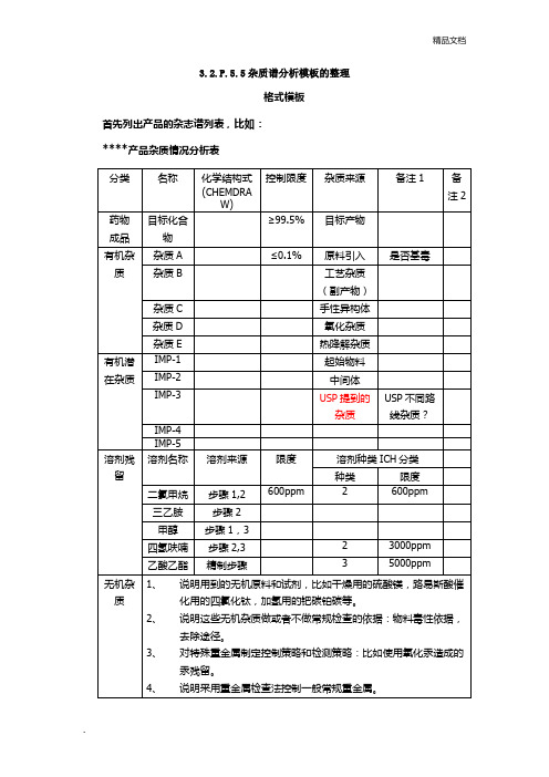 杂质谱分析模板的整理