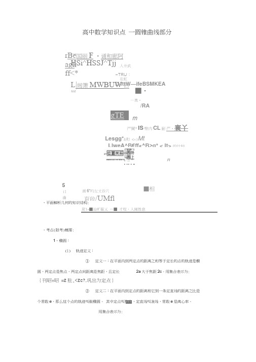 (完整word版)高中数学圆锥曲线知识点(word文档良心出品)