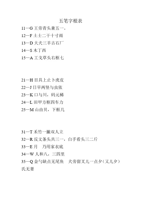 五笔字根表