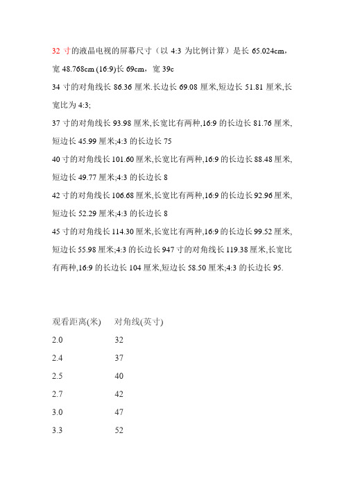 电视机尺寸图