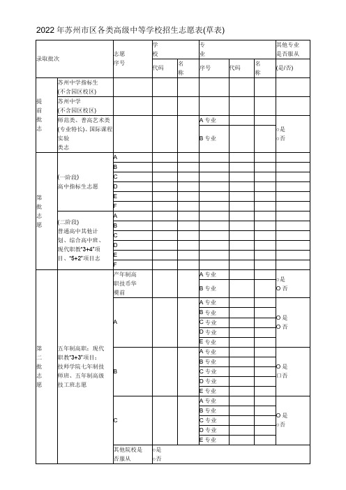 2022张家港中考志愿填报表样本