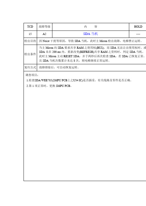 永大电梯TCD 故障码一览表(含稀有TCD代码及解析15--24)