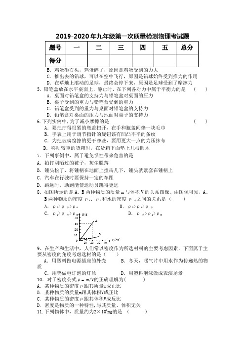 2019-2020年九年级第一次质量检测物理考试题