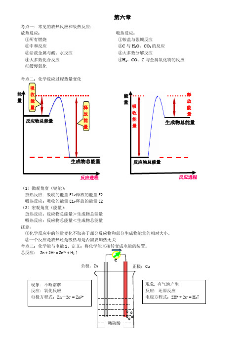 高一化学第六章化学反应与能量知识点和题总结