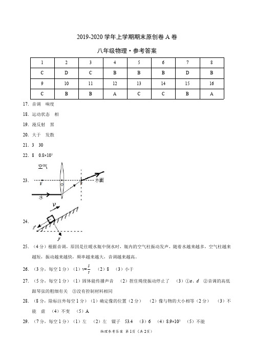 2019-2020学年八年级物理上学期期末原创卷A卷(福建)(参考答案)