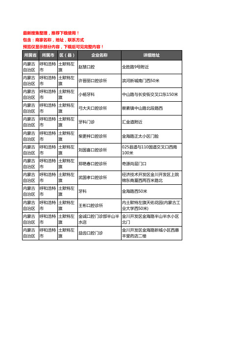 新版内蒙古自治区呼和浩特市土默特左旗口腔企业公司商家户名录单联系方式地址大全13家