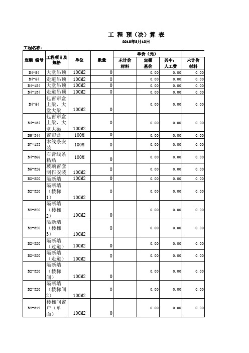 工程决算表改excel模版下载