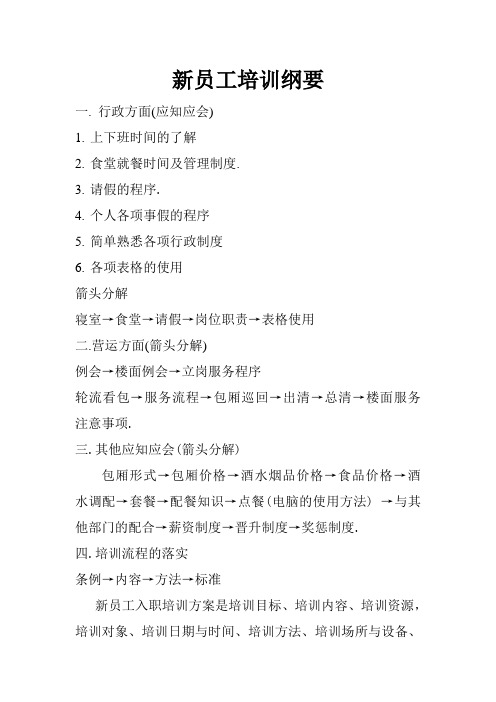 新员工应知应会