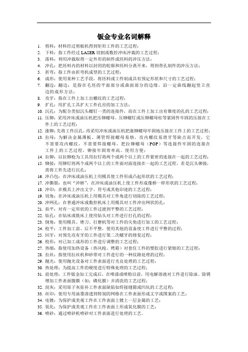 钣金专业知识