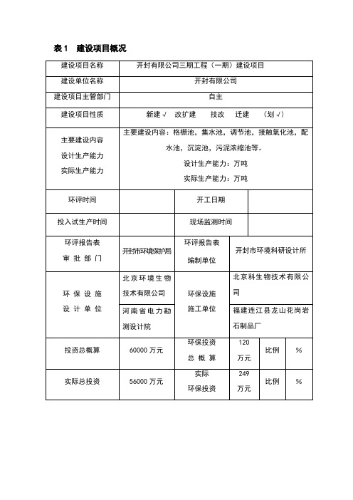 环境验收表