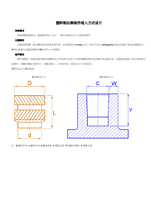 塑料制品铜嵌件埋入方式设计