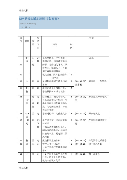 MV分镜头脚本范例word版本