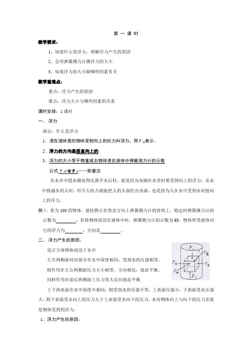 物理人教版八年级下册浮力(第一课时)