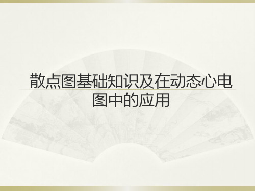 心电散点图