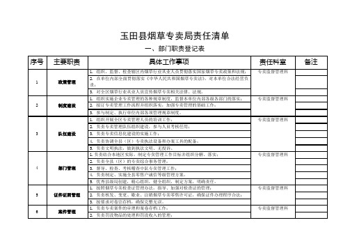 玉田县烟草专卖局责任清单