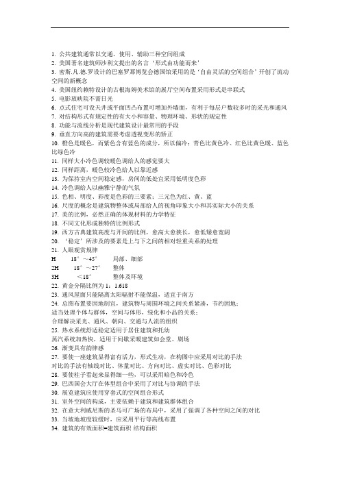 环艺必须知道的200条常识