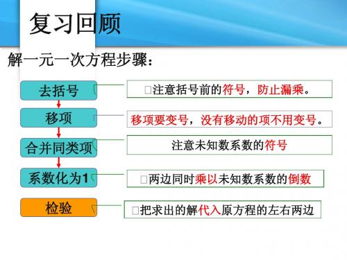 求解一元一次方程_去分母 课件