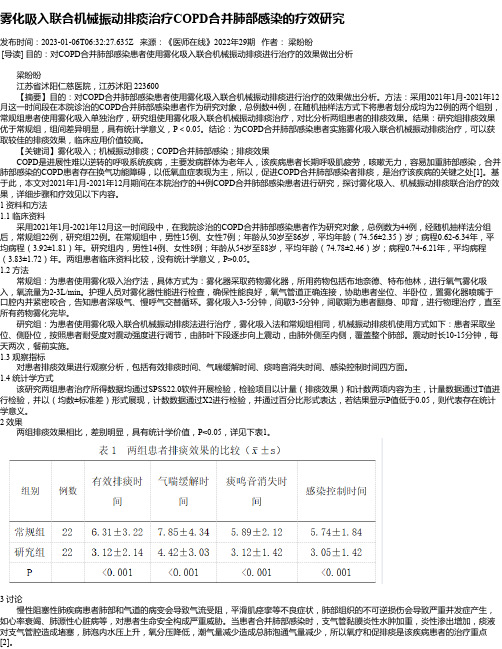 雾化吸入联合机械振动排痰治疗COPD合并肺部感染的疗效研究