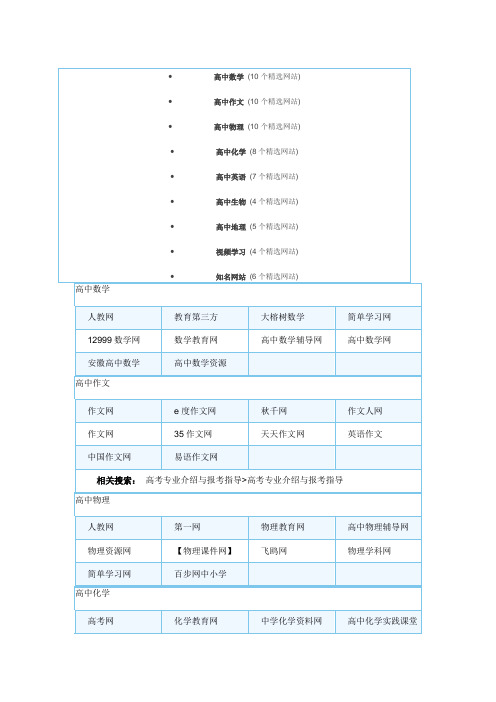高中学习网站大全
