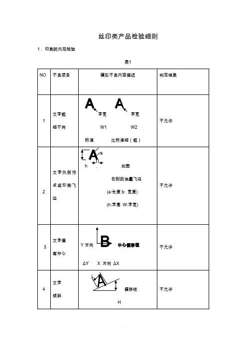 丝印检验要求