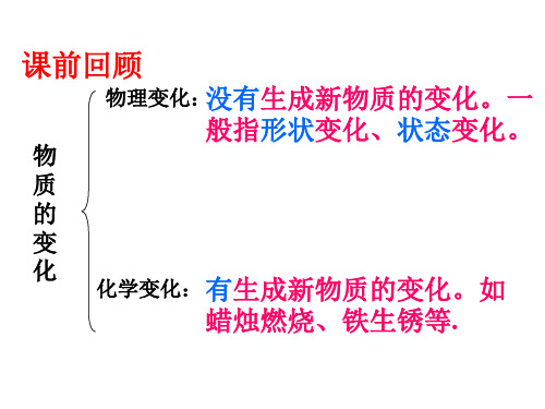 人教版九年级化学上册第一单元课题2 化学是一门以实验为基础的科学(共39张PPT)