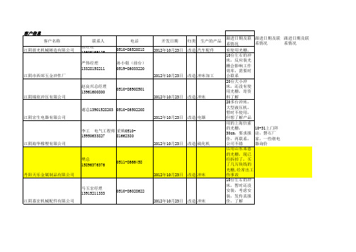 江阴靖江客户