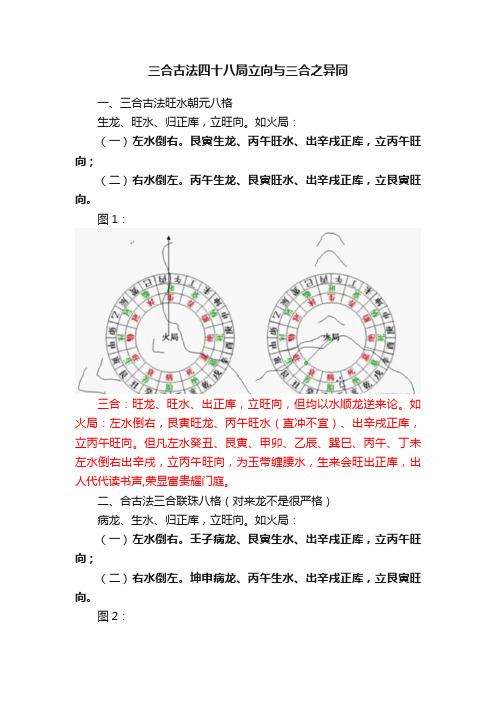 三合古法四十八局立向与三合之异同
