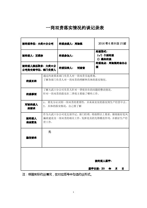 2016年二季度一岗双责落实约谈表